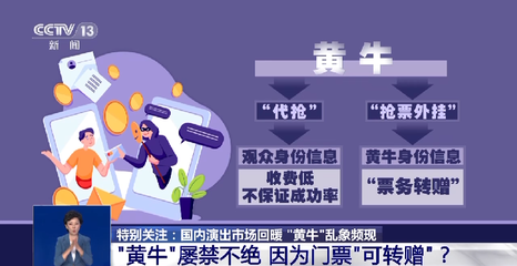 票务市场背后的暗流 谁在操控“买不到”的演出票？